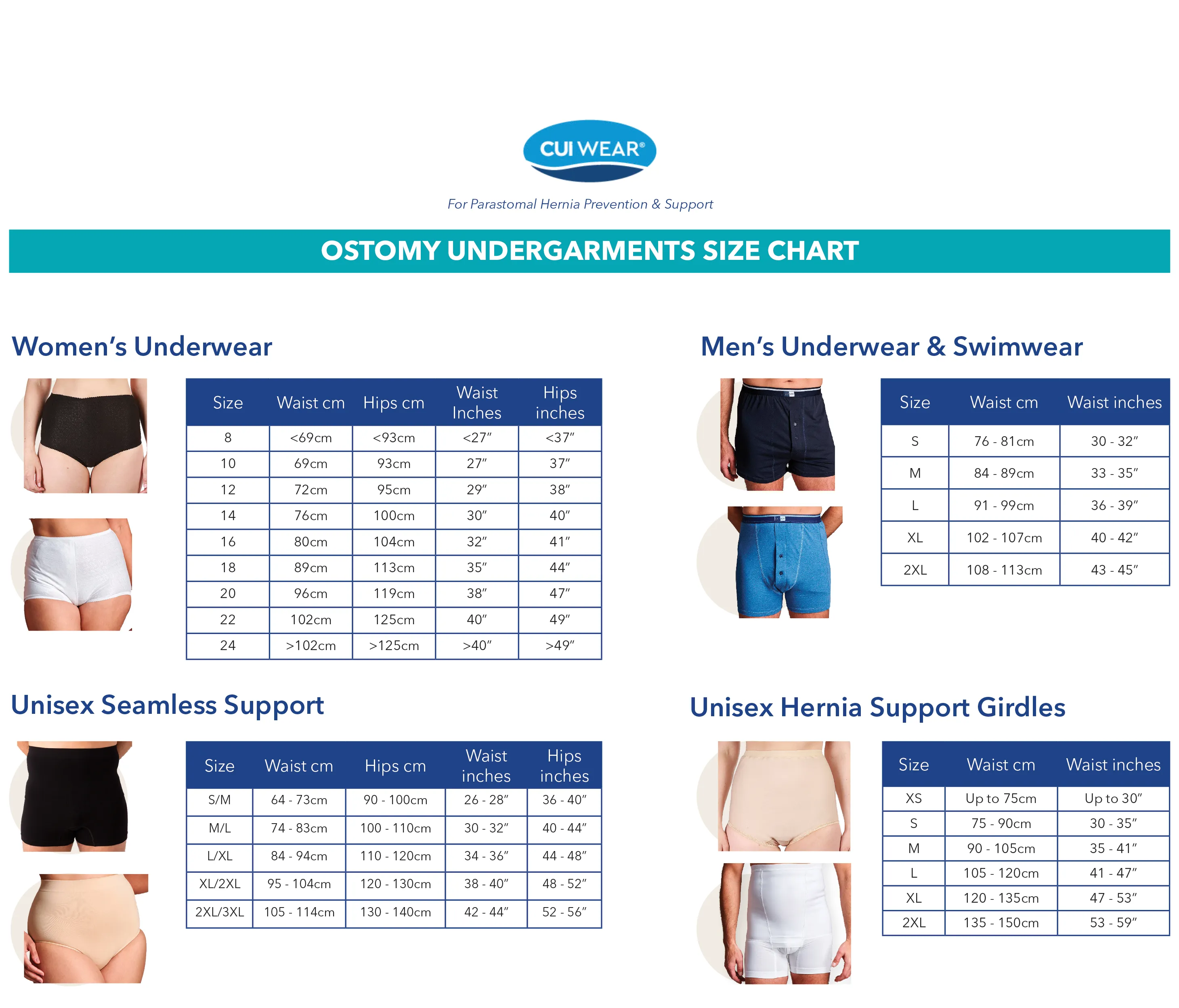 CUI Mens Ostomy High Waist Cotton Fitted Trunk - 1 each, SMALL, NAVY - RIGHT