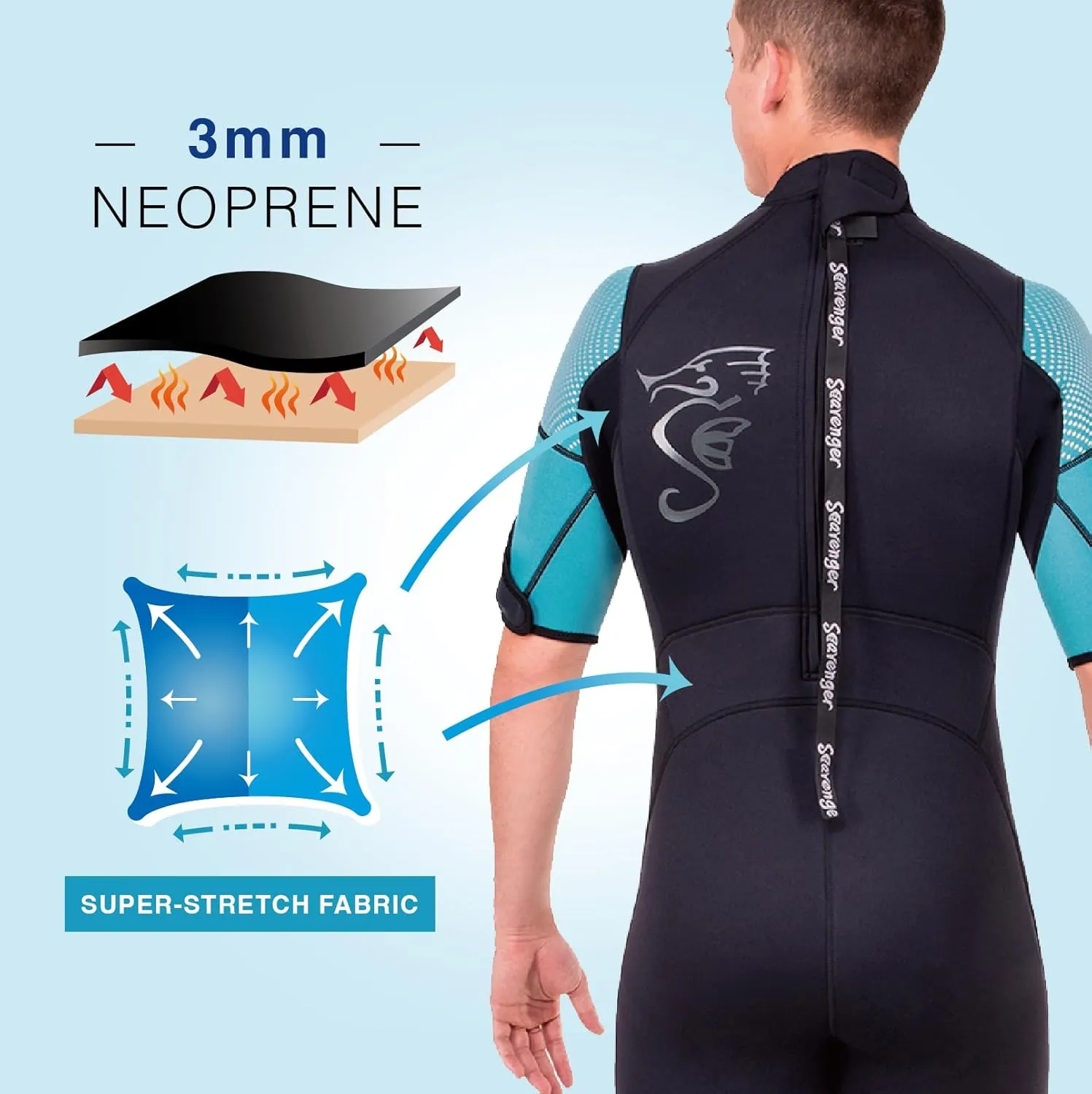 Seavenger Navigator 3mm Neoprene Shorty Wetsuit